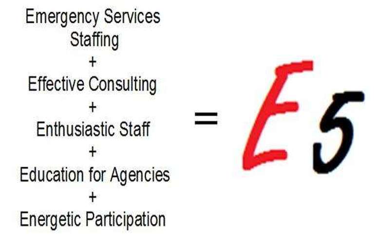 graphic showing that emergency services staffing + effective consulting + enthusiastic staff + education for agencies + energetic participation = e5