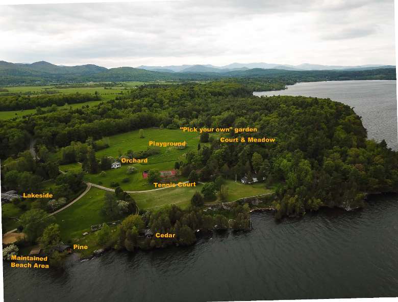 Aerial View of the Stable Properties