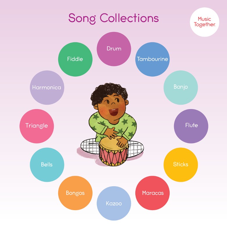 song collections graphic