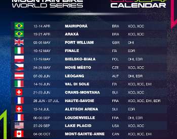 Lake Placid is now among the stops on the MTB world series tour!