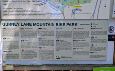 gurney lane bike park sign with info on trails
