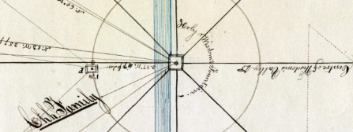 spiritual map
