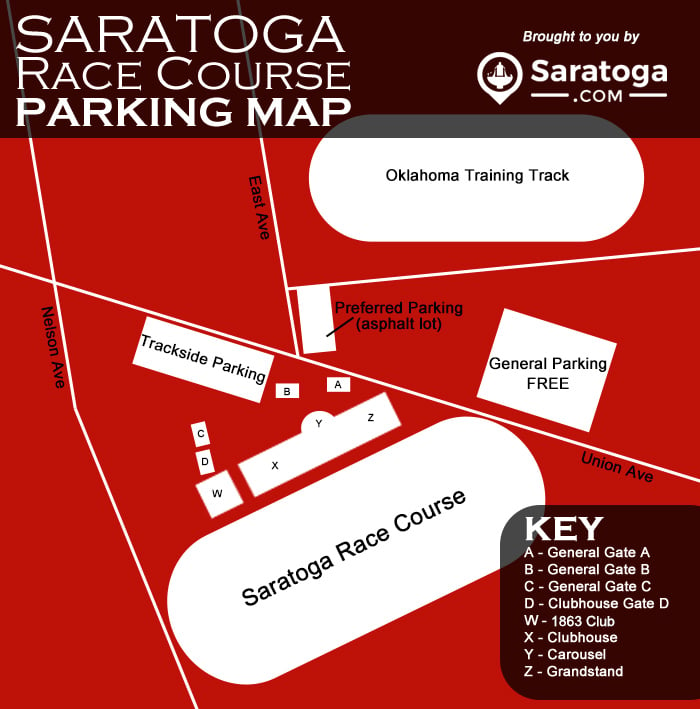 map of saratoga race course parking lots with text description below