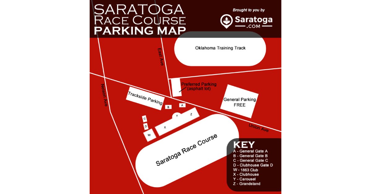 Where To Park At Saratoga Race Course