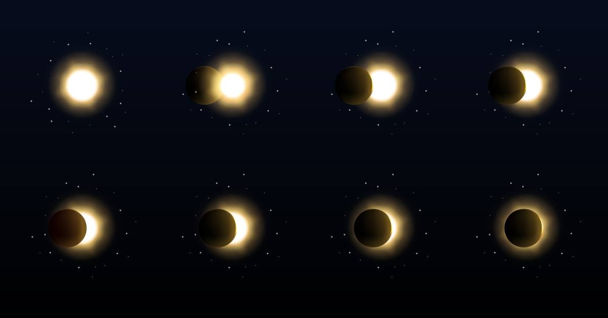 phases of solar eclipse