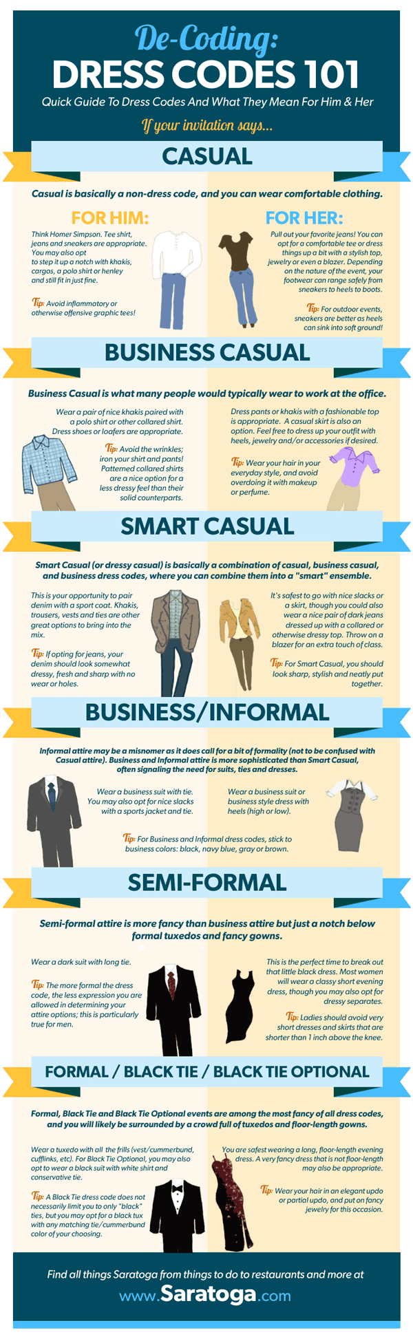 infographic on dress codes