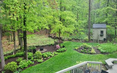 532 Acland Boulevard, Julie & Co. Realty