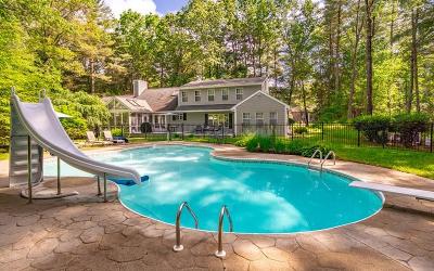 13 Beacon Hill Drive, Julie & Co. Realty